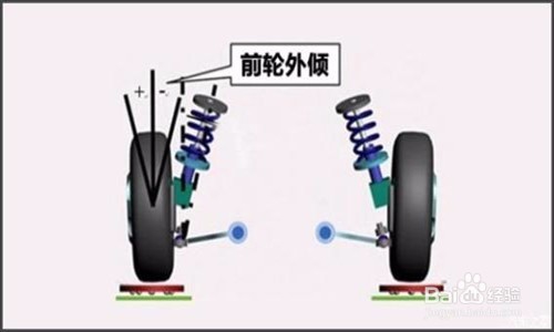 哪些情况会导致汽车跑偏
