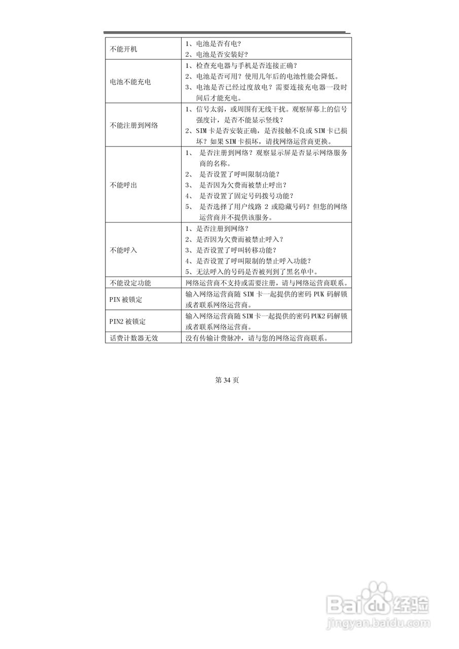 TCL U398手机使用说明书:[4]