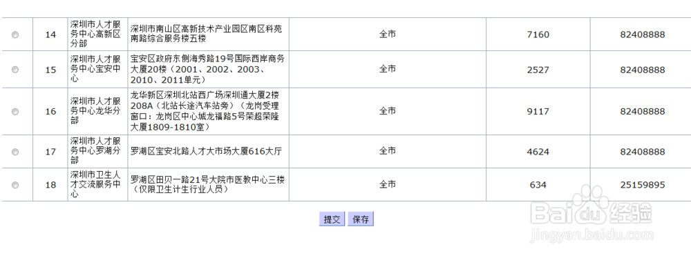 2018深圳毕业生引进代理流程