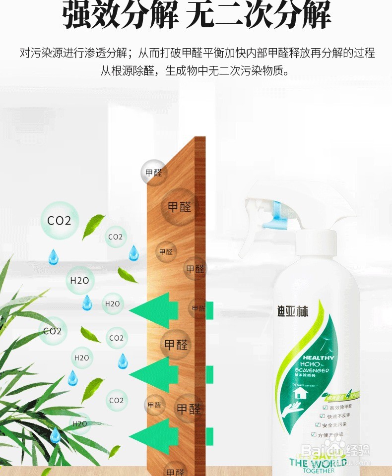 新房装修怎么除甲醛