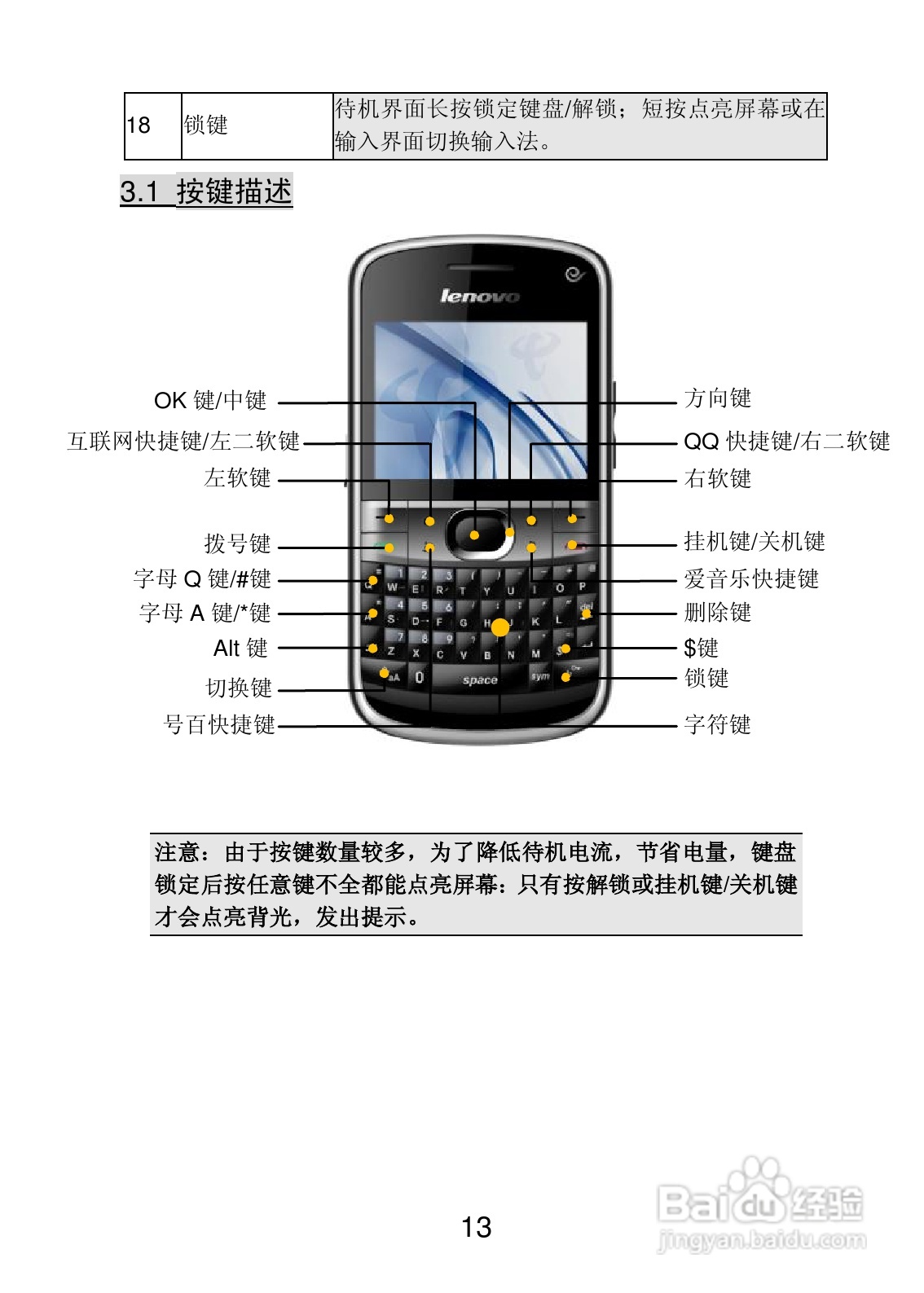 联想 Lenovo P518e手机使用说明书:[2]