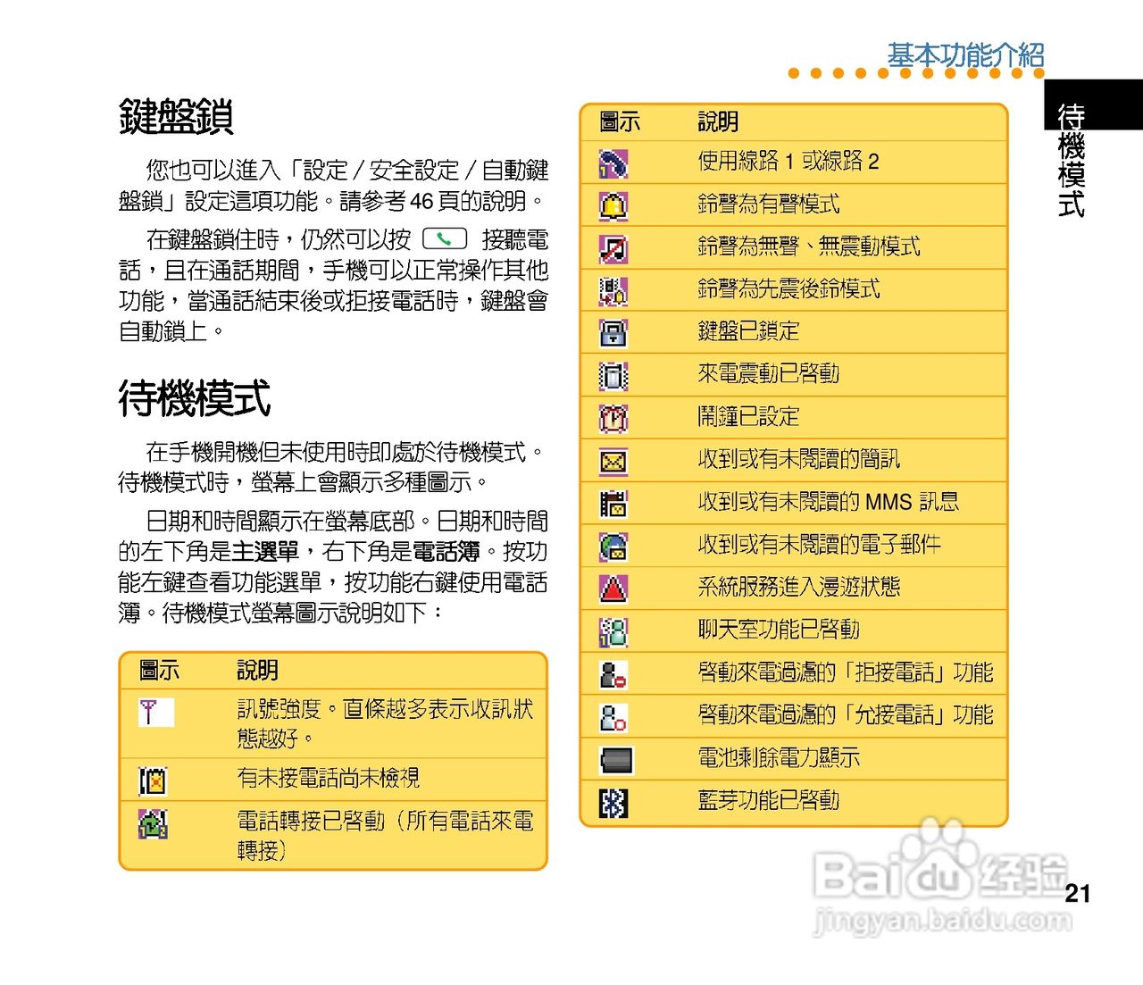 华硕手机V80型说明书:[3]