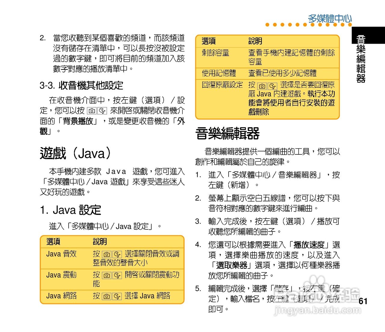 华硕手机V75型说明书:[7]