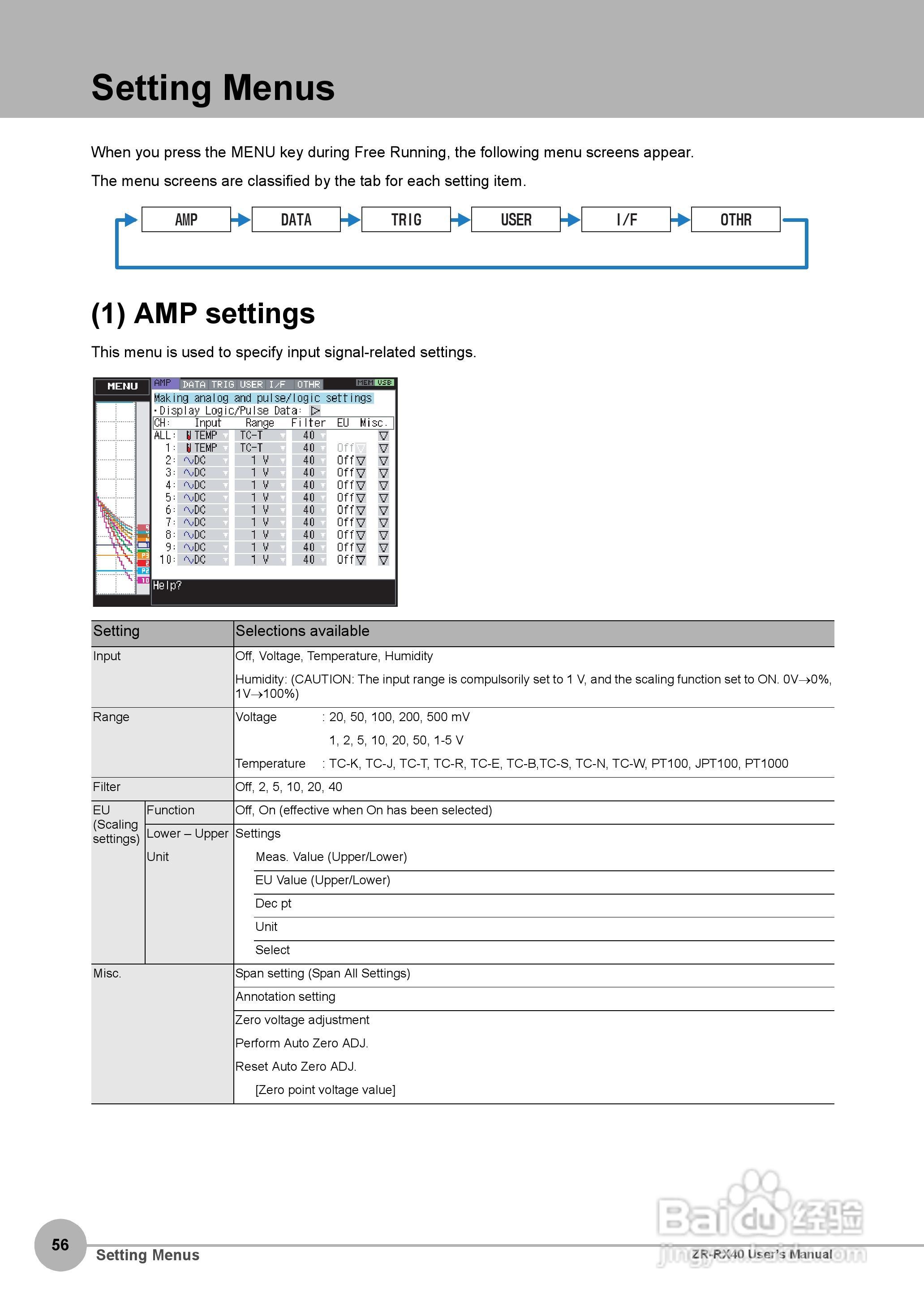 OMRON ZR-RX40多功能记录器说明书:[6]