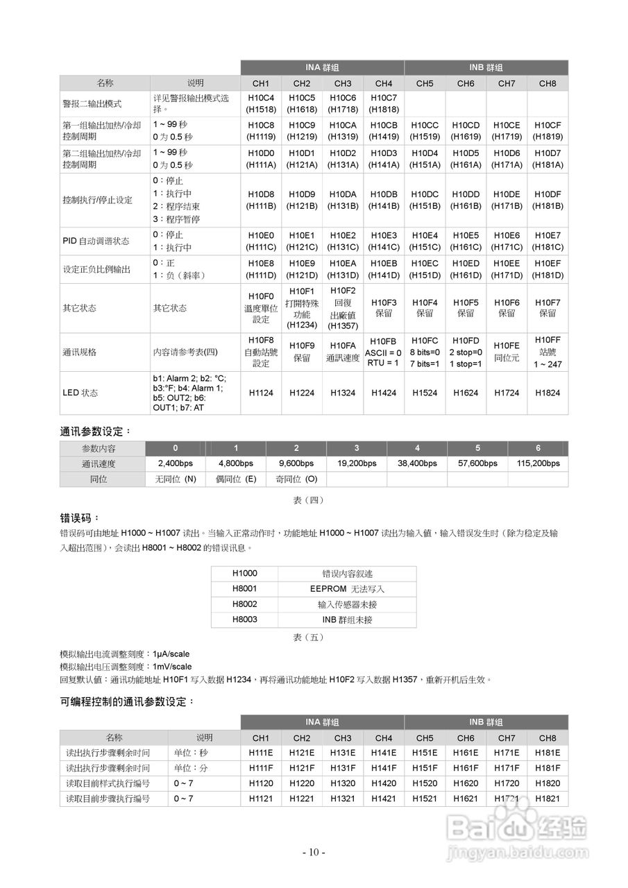 台达DTE10T系列主机操作手册:[1]