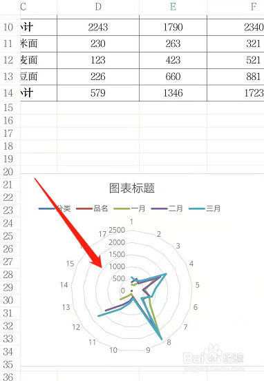 01bd69f7980e5f208db4676dbd20b93acc898e1f.jpg?x-bce-process=image%2Fresize%2Cm_lfit%2Cw_500%2Climit_1