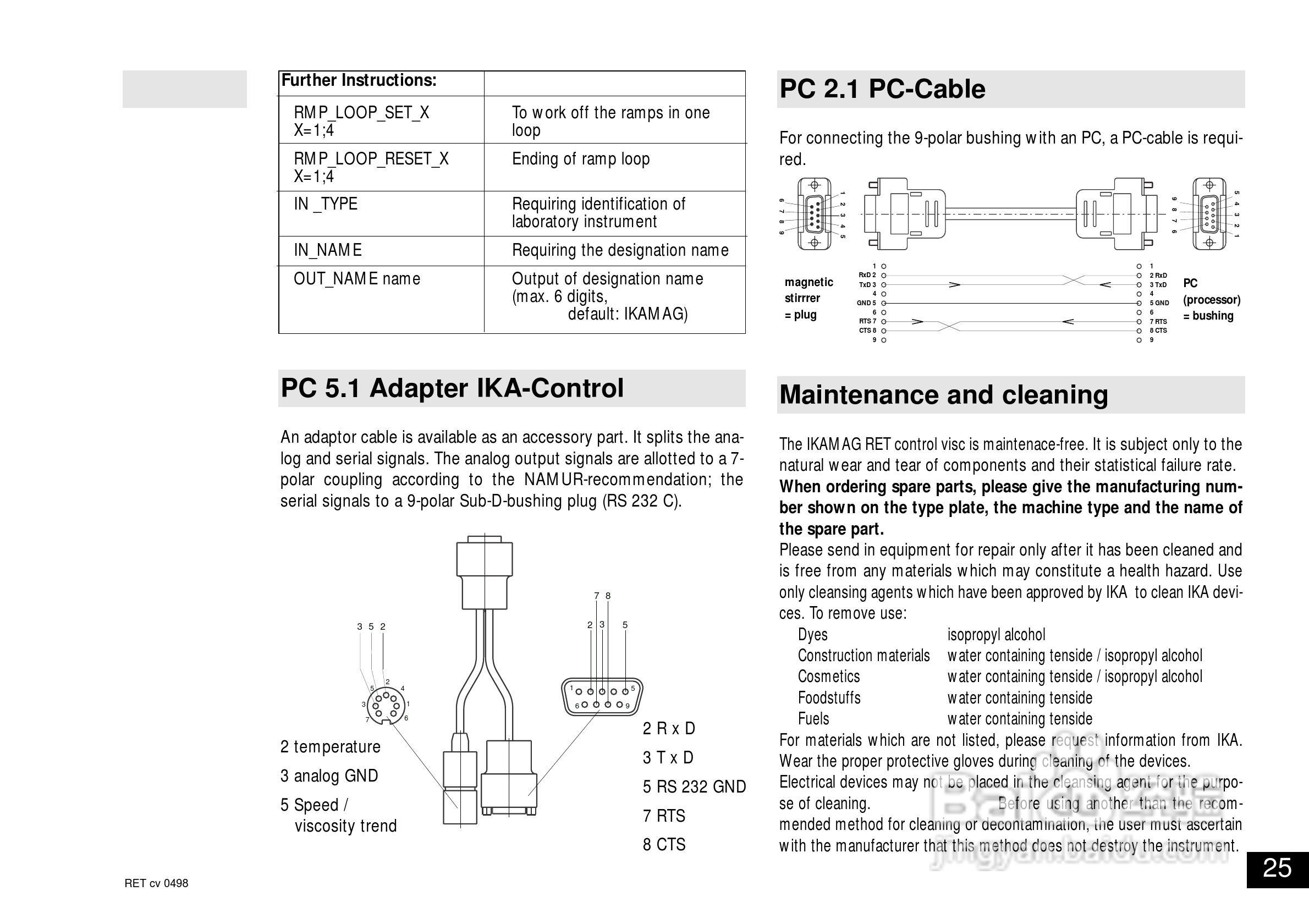 IKA RET控制型安全加热磁力搅拌器使用说明书:[3]
