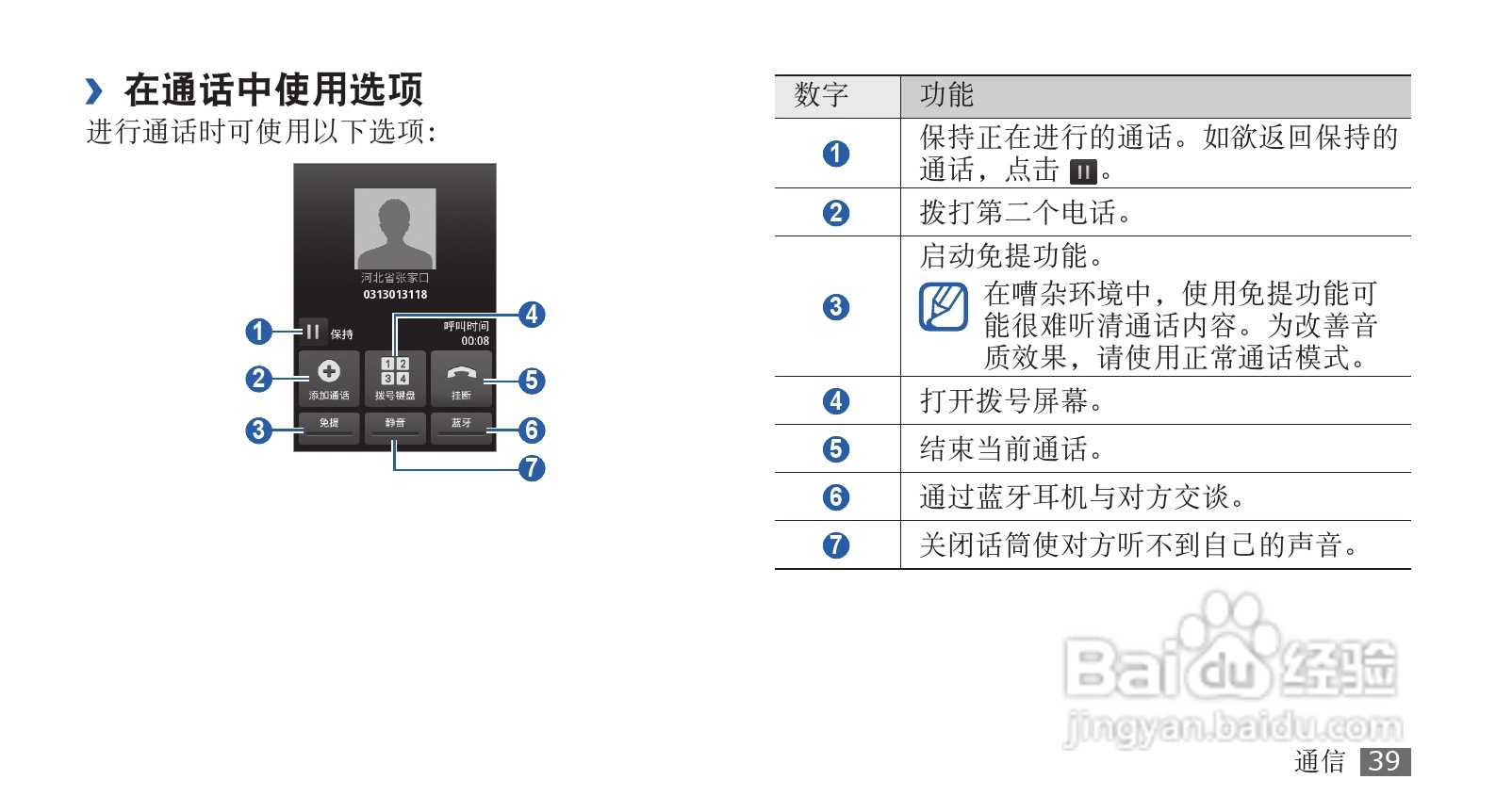 三星SCH-i569手机使用说明书:[4]