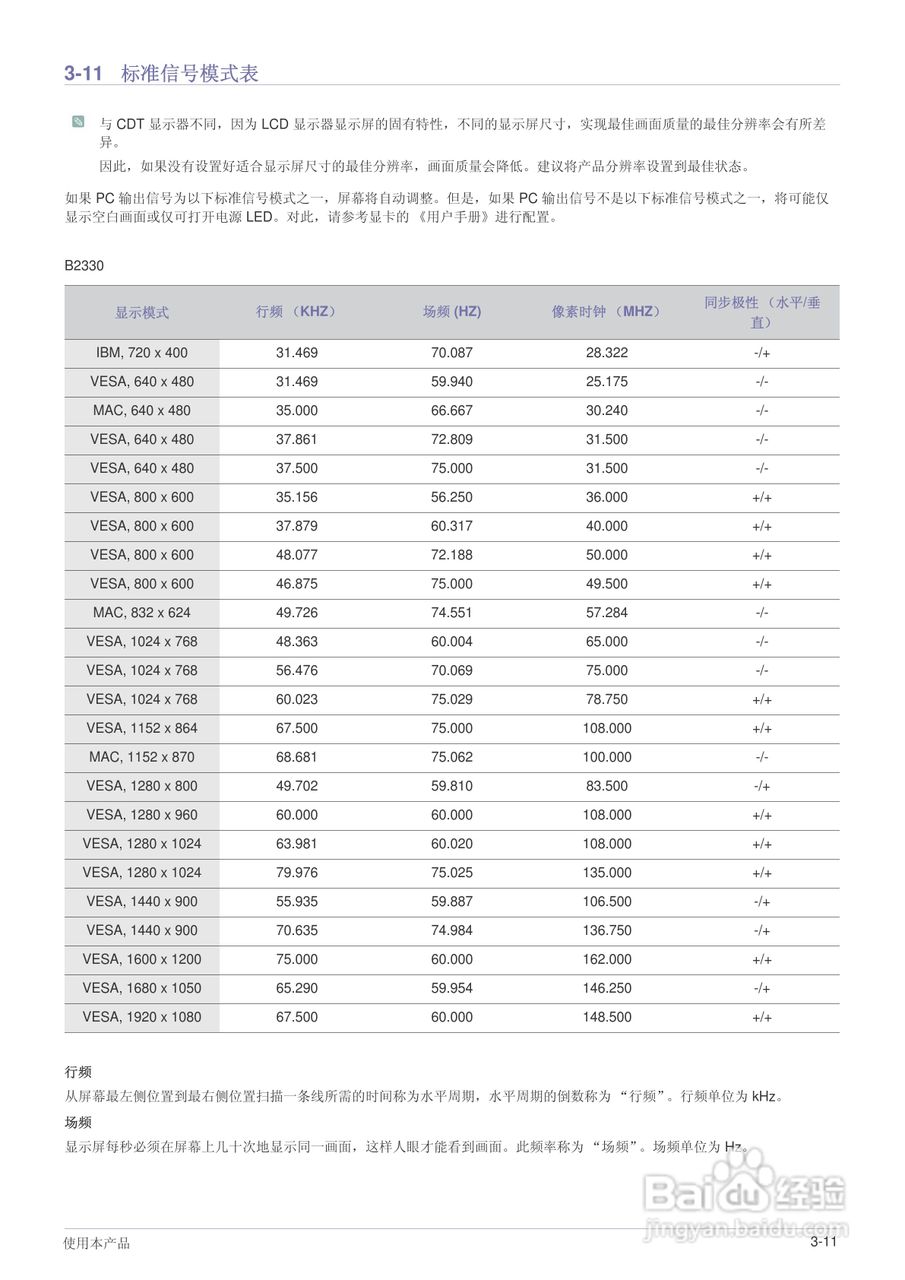 三星B1930NW液晶显示器使用说明书:[3]