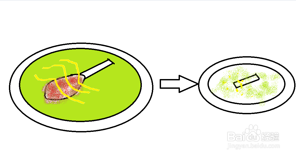 画上剩下的食物残渣,丰富画面