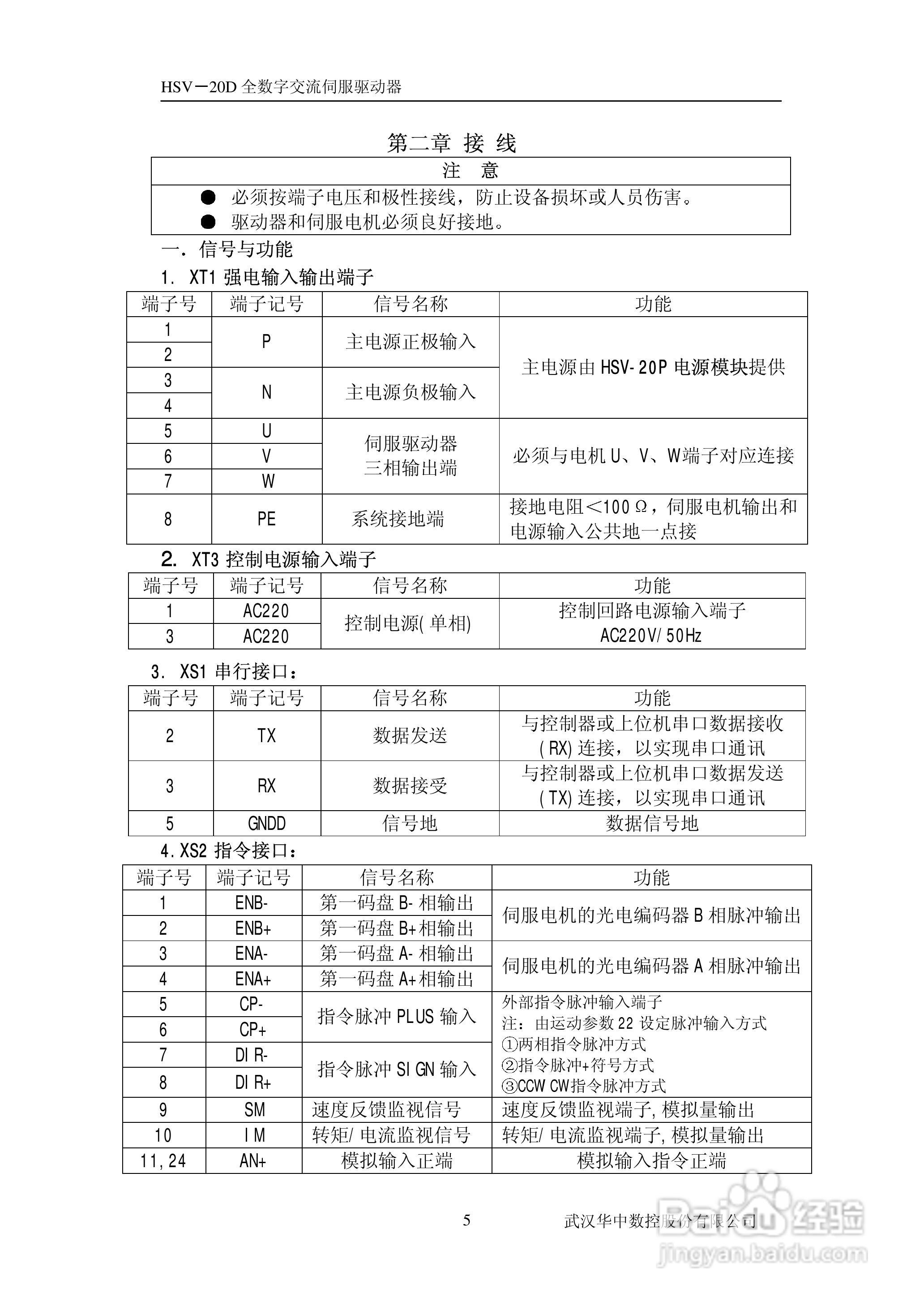 HSV-20D系列全数字交流伺服驱动单元使用说明书:[1]