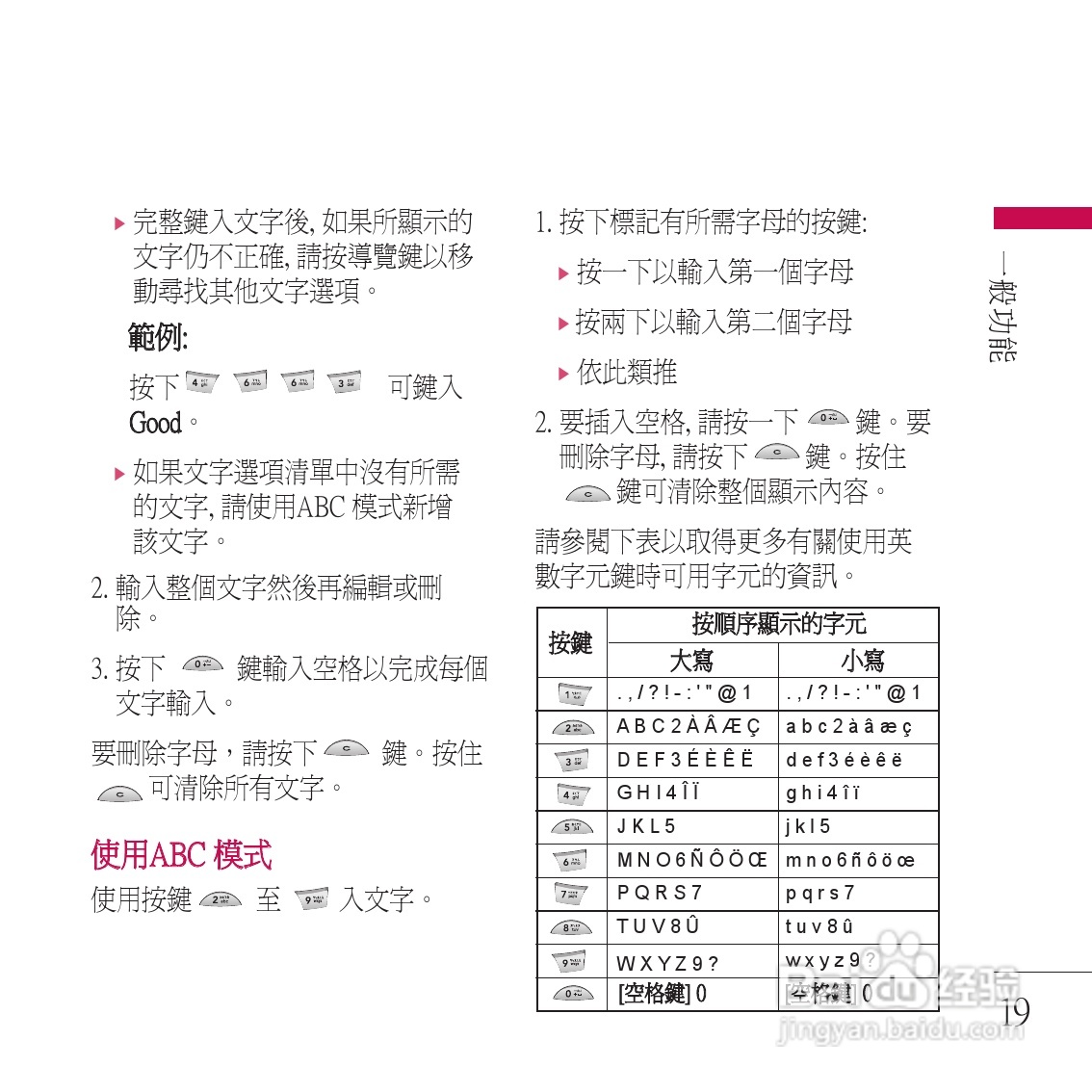 LG KP200手机使用说明书:[2]