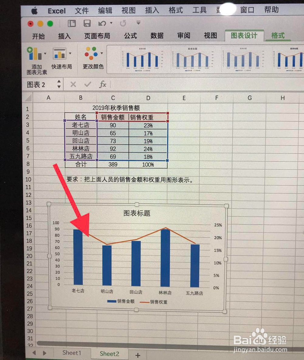 如何在excel表格用图形表示销售金额和权重数