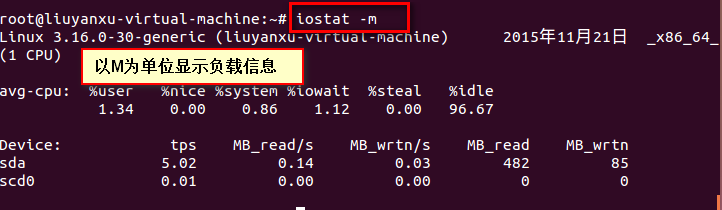 iostat监控工具使用教程