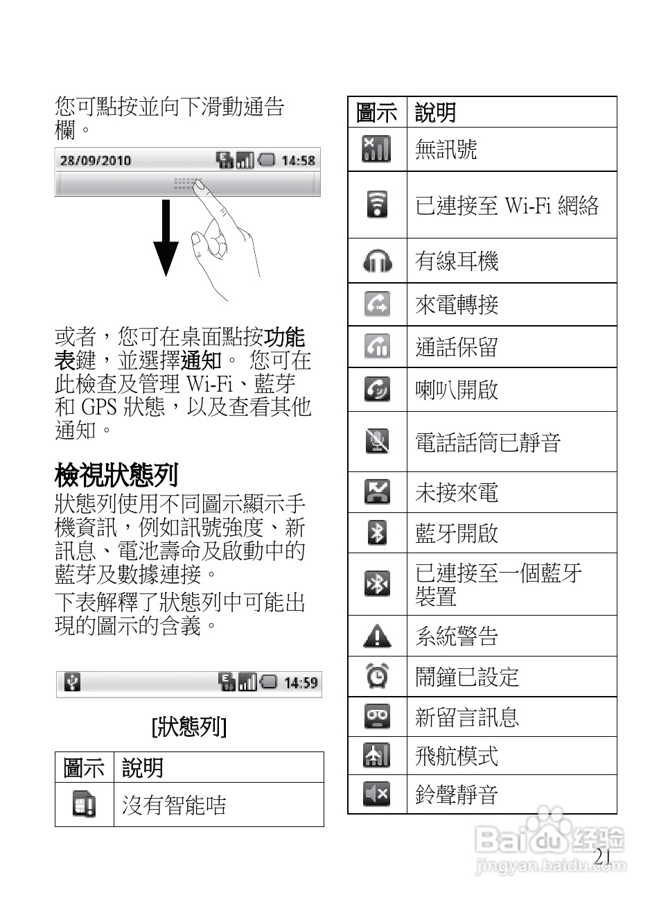 LG LG-E720手机使用说明书:[3]