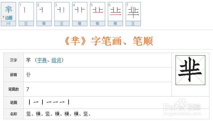 芈字怎么读 历史上的芈月是个什么样的人