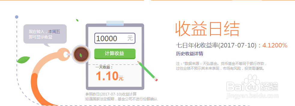 余额宝每日收益率