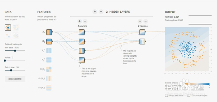 图解机器学习的10个JavaScript示例