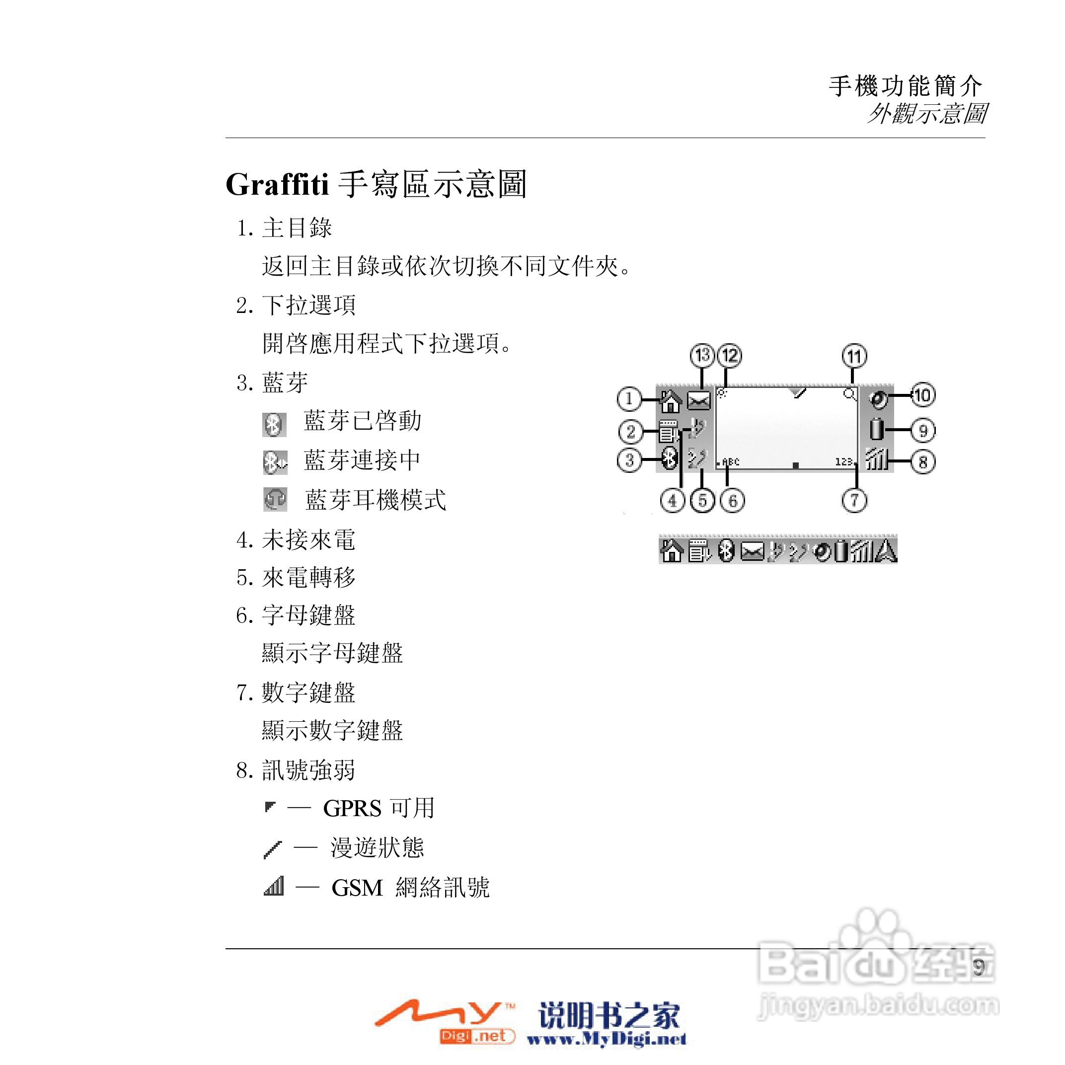 Xplore M70移动电话(中文)说明书:[1]