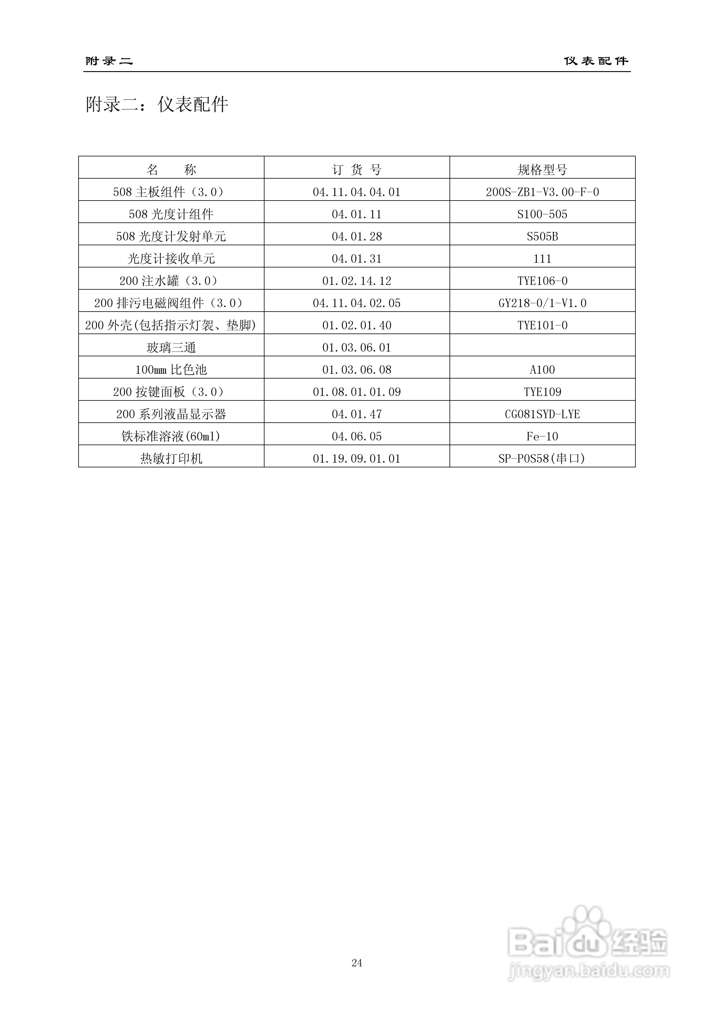 HK-508铁含量分析仪使用说明书:[3]