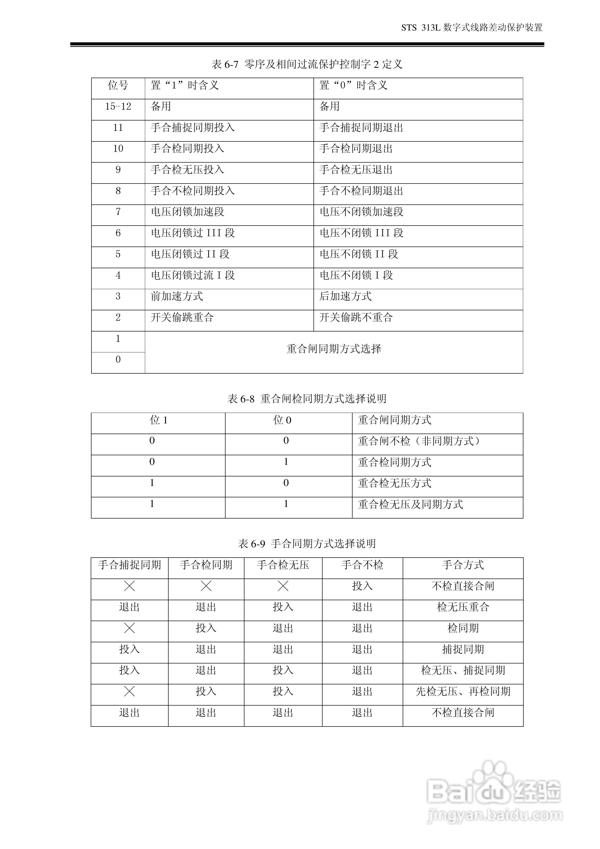 数字式线路差动保护装置 STS313L 使用说明书:[3]