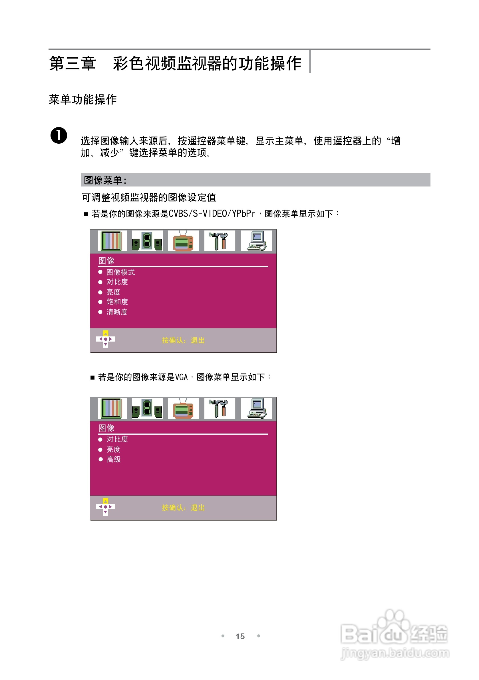 TCL王牌ML20监视器使用说明书:[2]