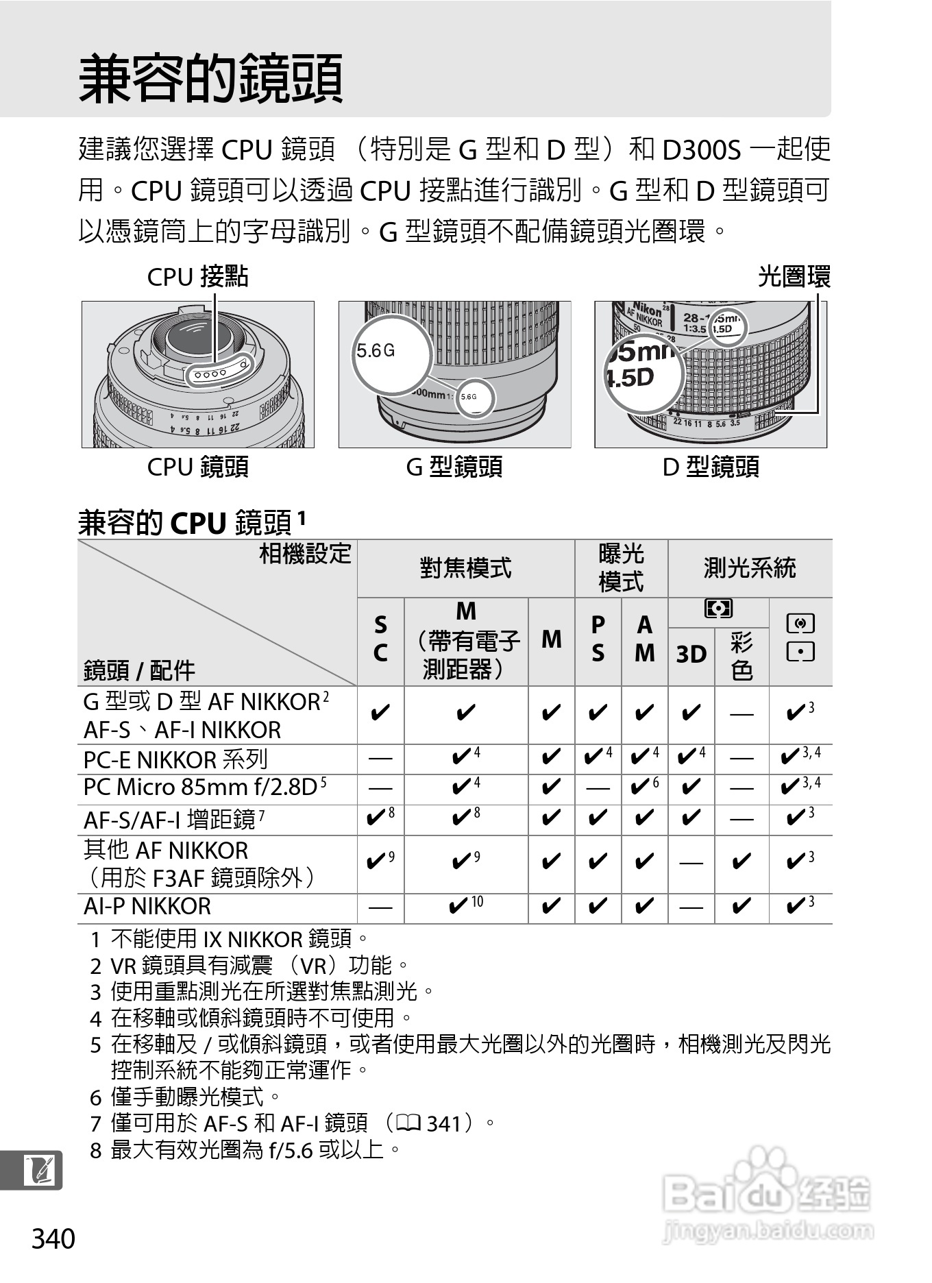 尼康D300S数码相机使用说明书:[37]