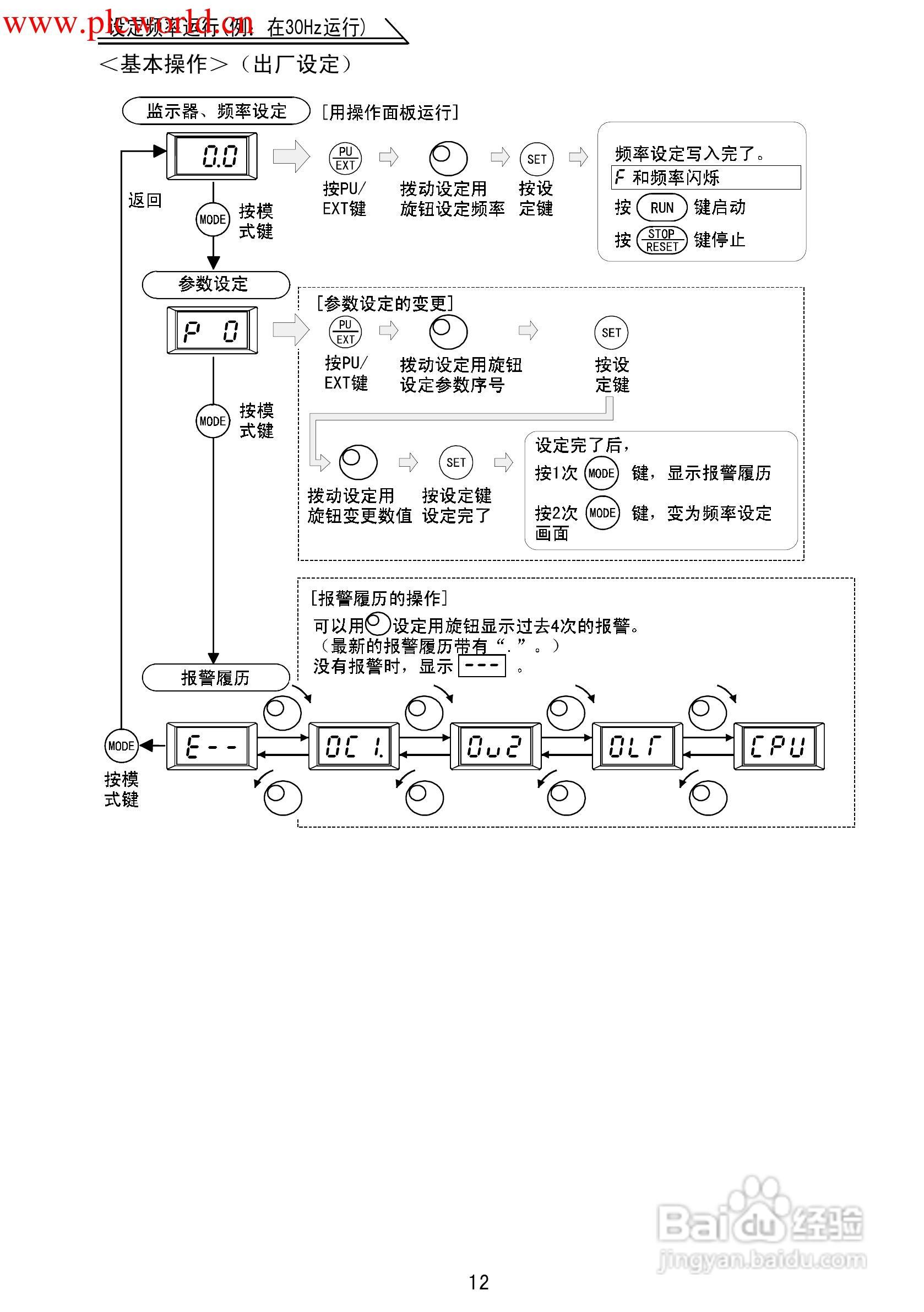 三菱FR-F500J变频调速器使用手册:[2]
