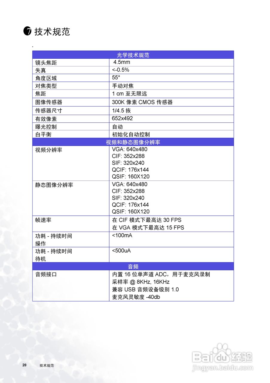 明基FP72V.彩显使用说明书:[3]