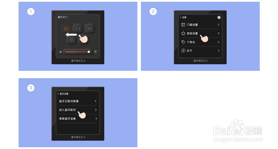控制器3绑定易慧家智能电动一字锁3联动门窗