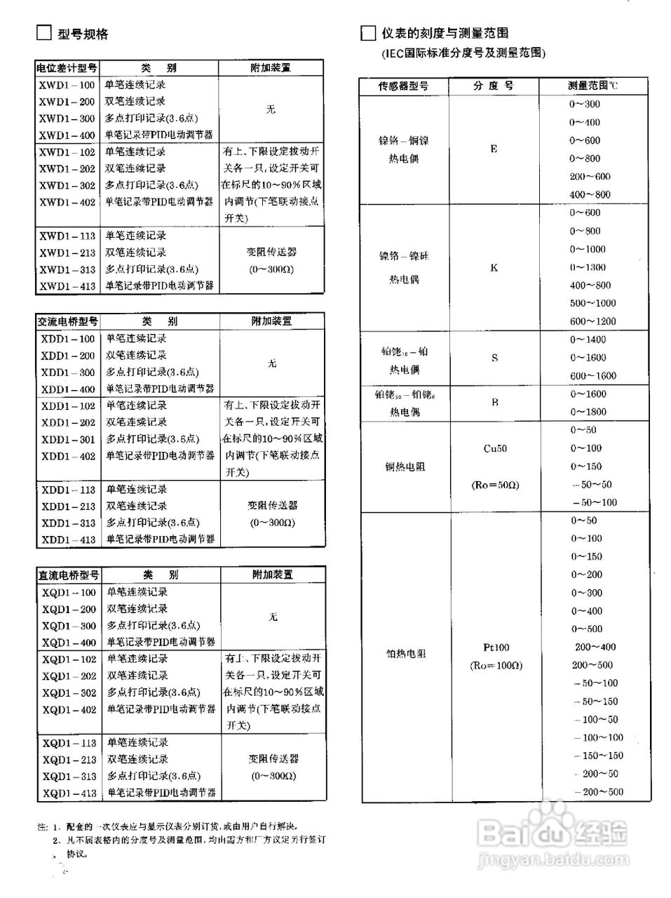 L系列自动平衡小型记录调节、报警仪说明书:[7]