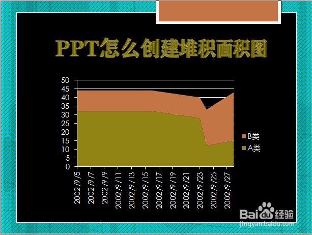 PPT怎么创建堆积面积图