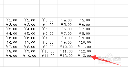 怎么为表格中的数字添加中文货币符号？