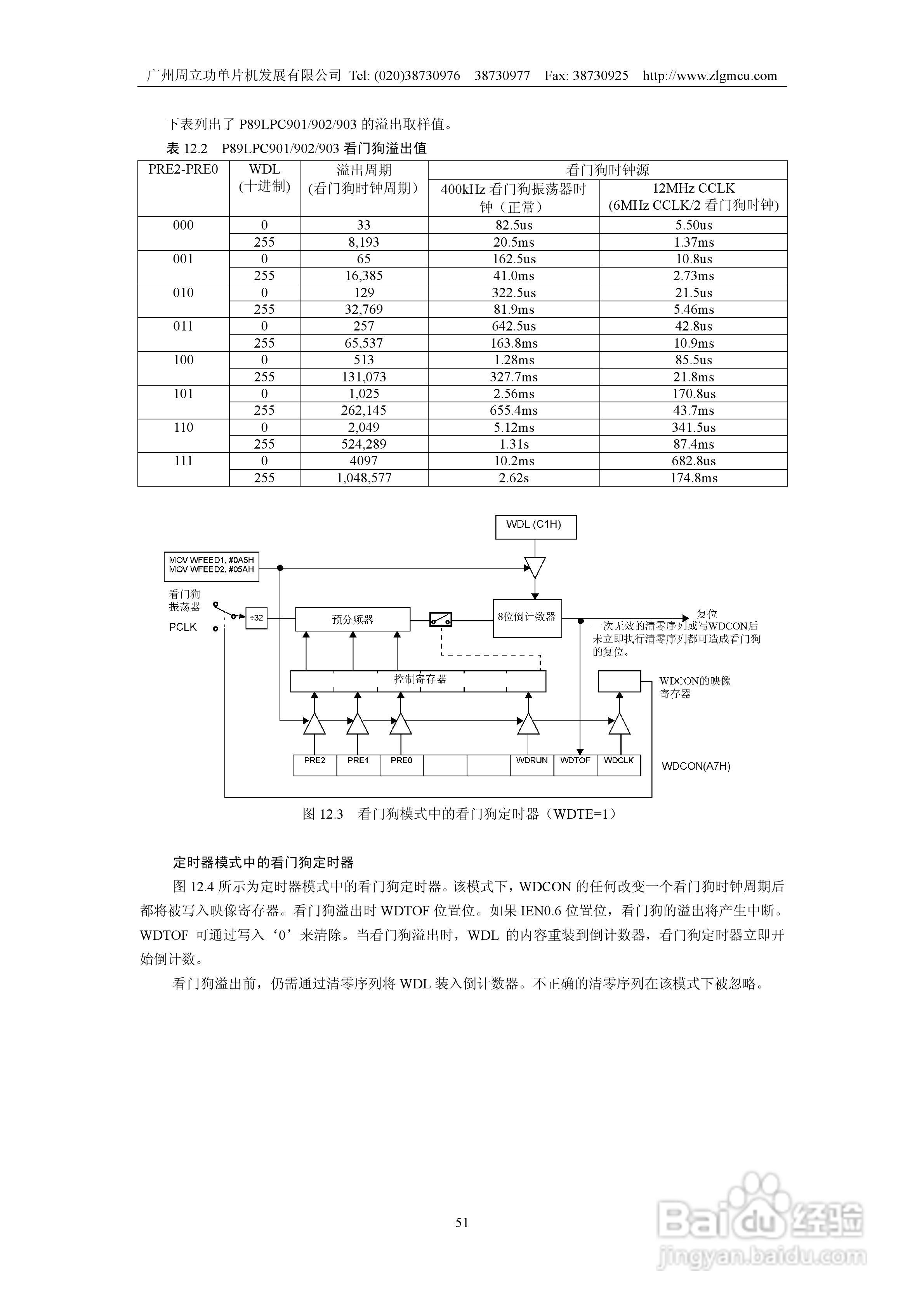 周立功P89LPC901/902/903微控制器使用说明书:[6]
