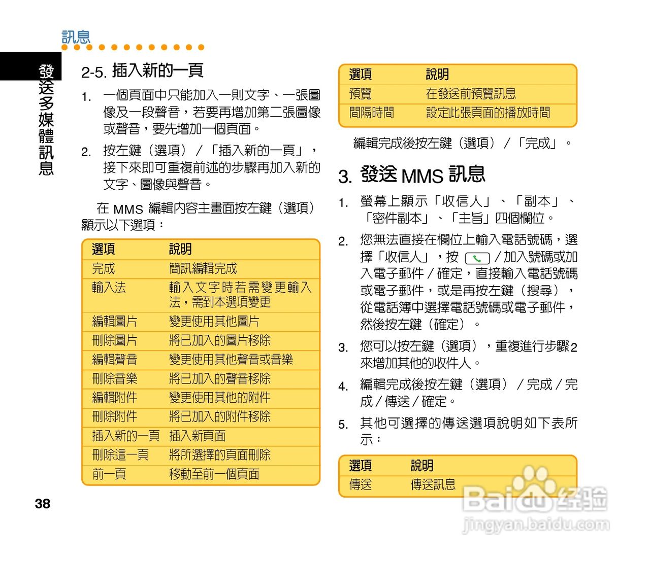 QLAV88手机使用手冊:[4]