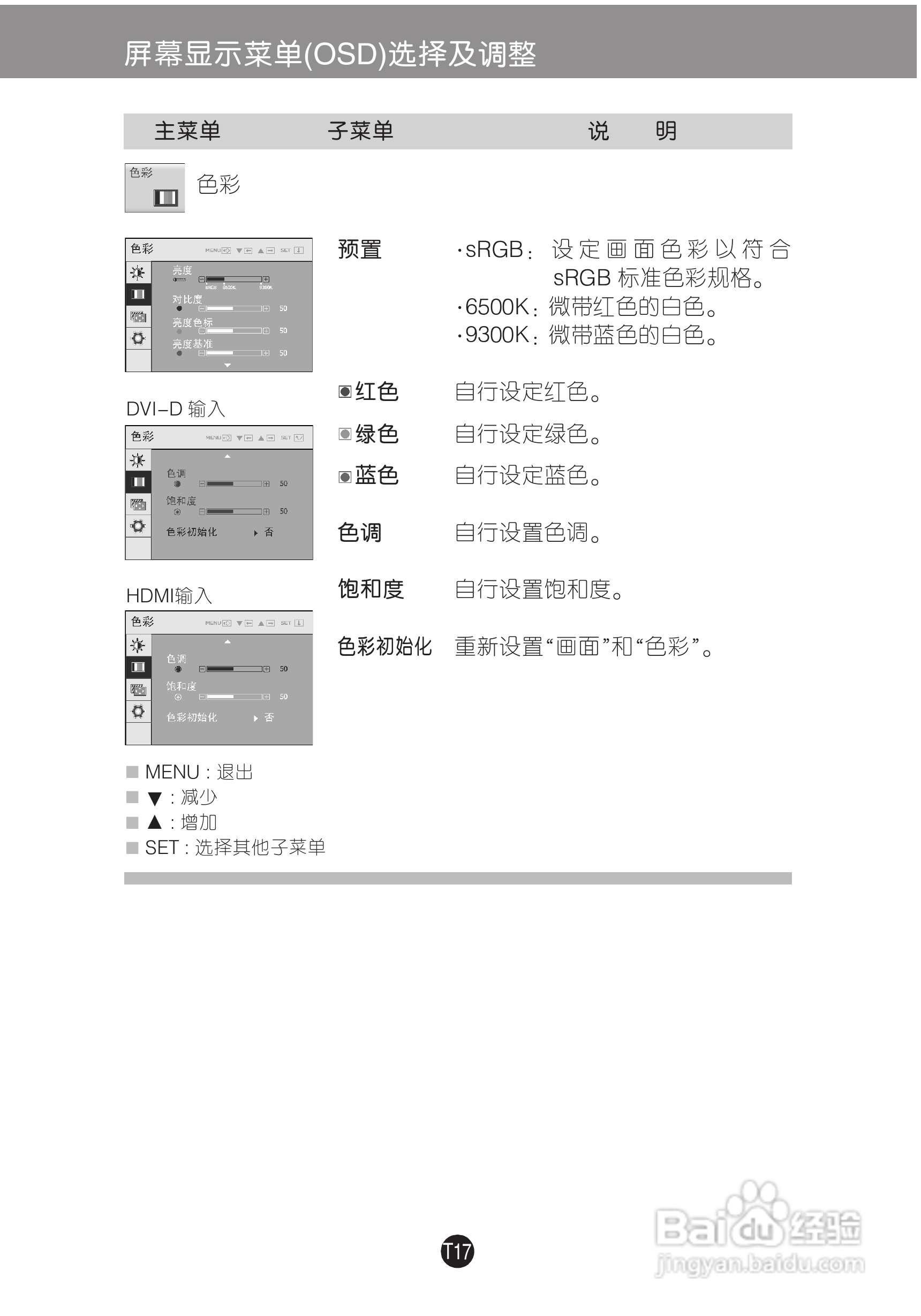 LG W2363D液晶显示器使用说明书:[2]
