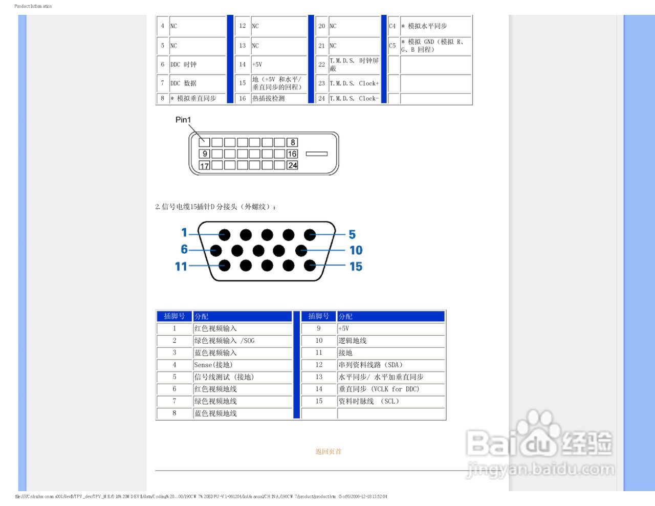 飞利浦190CW7 LCD液晶显示器简体中文版说明书:[4]