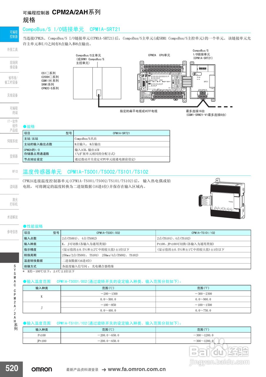 omron SYSMAC CPM2A/2AH系列可编程控制器说明书:[2]