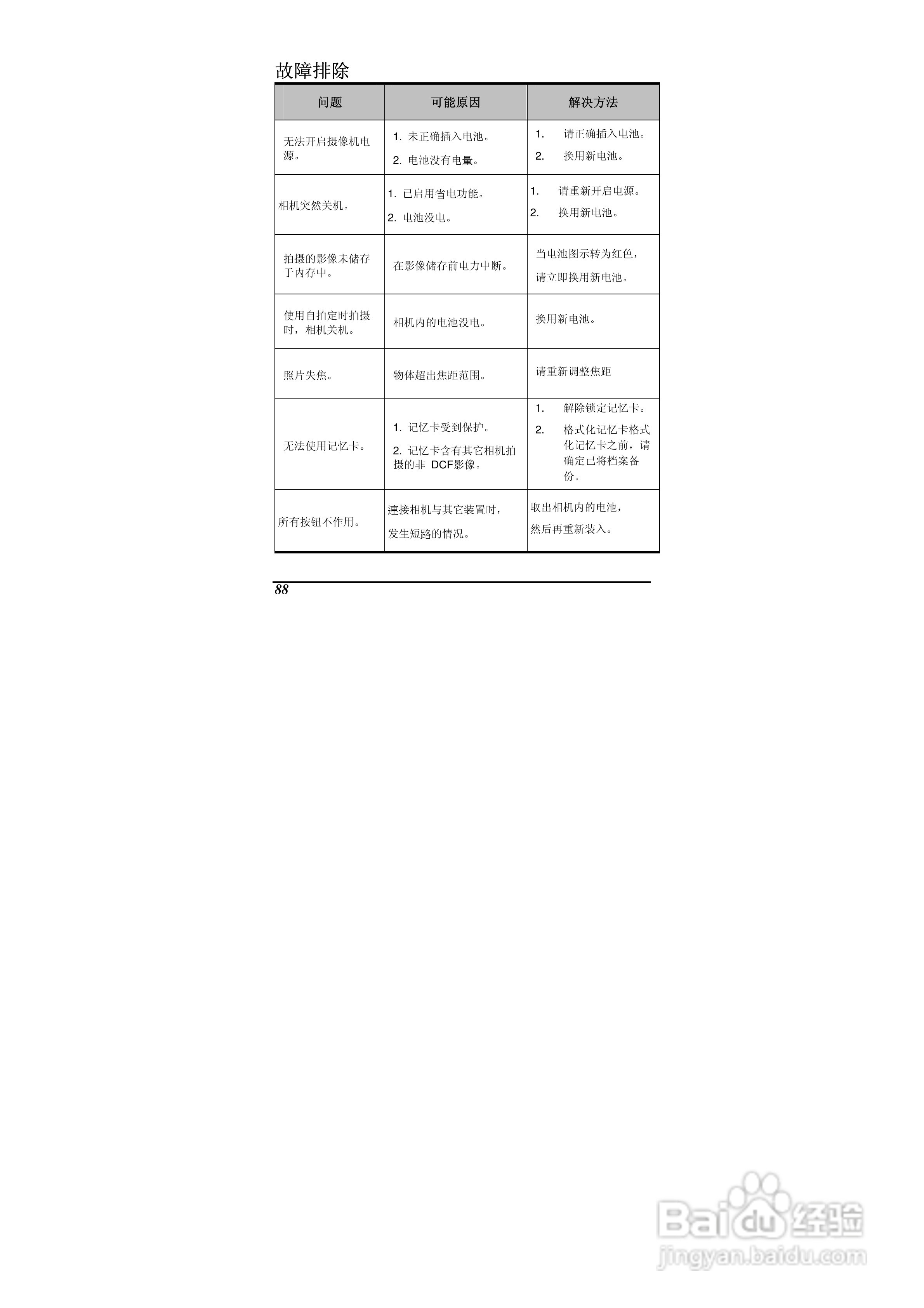 海尔DV-E70数码摄相机说明书:[9]