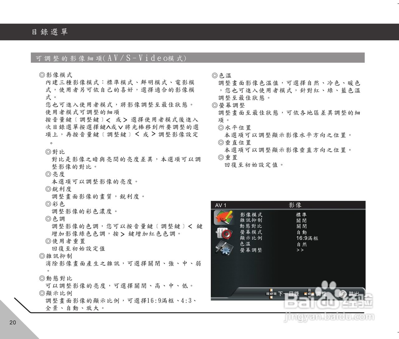 声宝LM-32V820型多媒体液晶显示器说明书:[3]