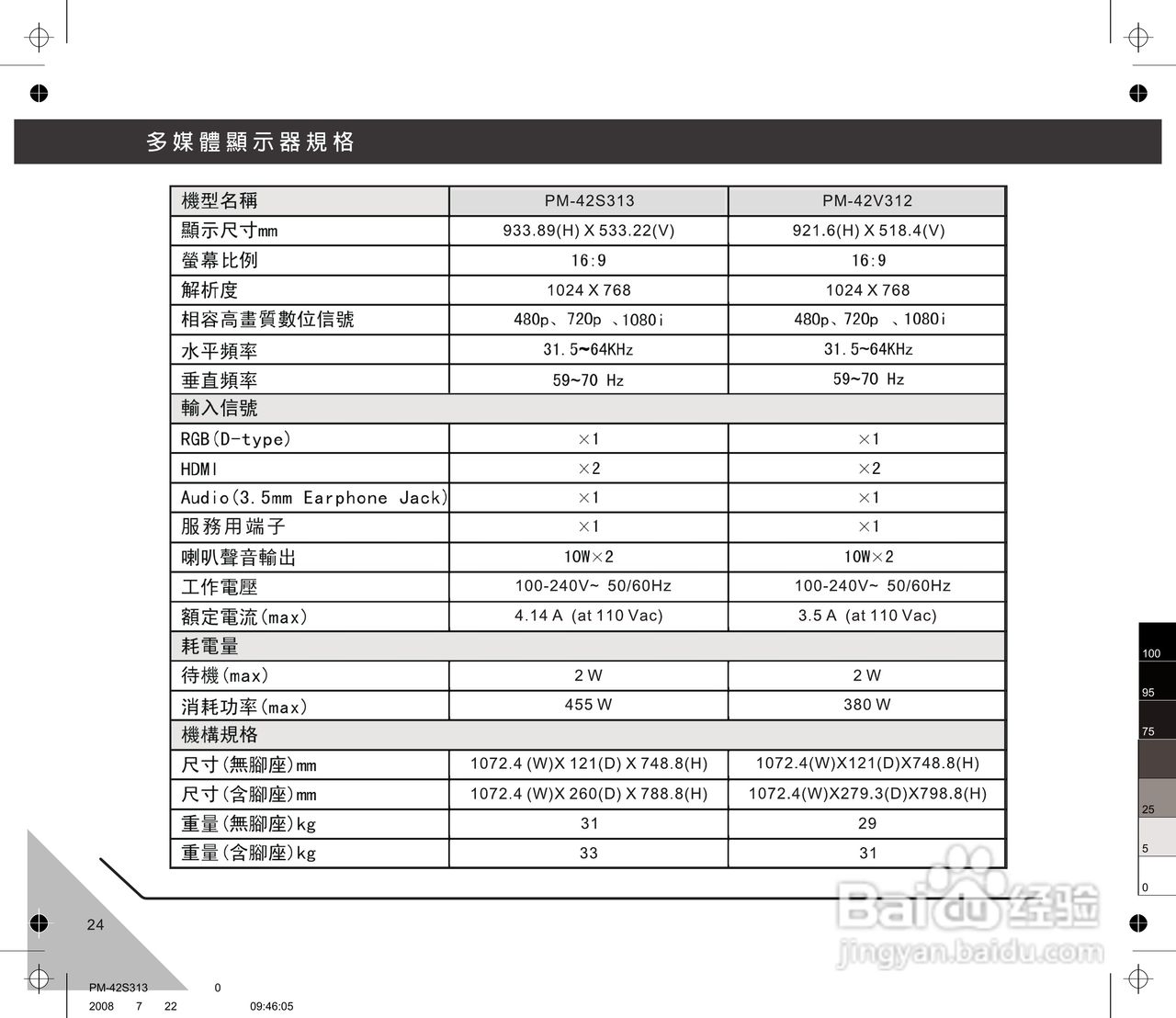 声宝PM-42S313型多媒体电视显示器说明书:[3]