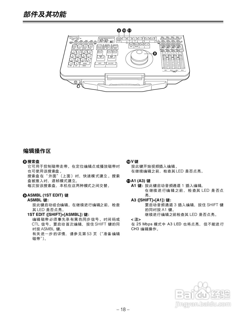 松下AJ-LT95MC数码摄像机说明书:[2]