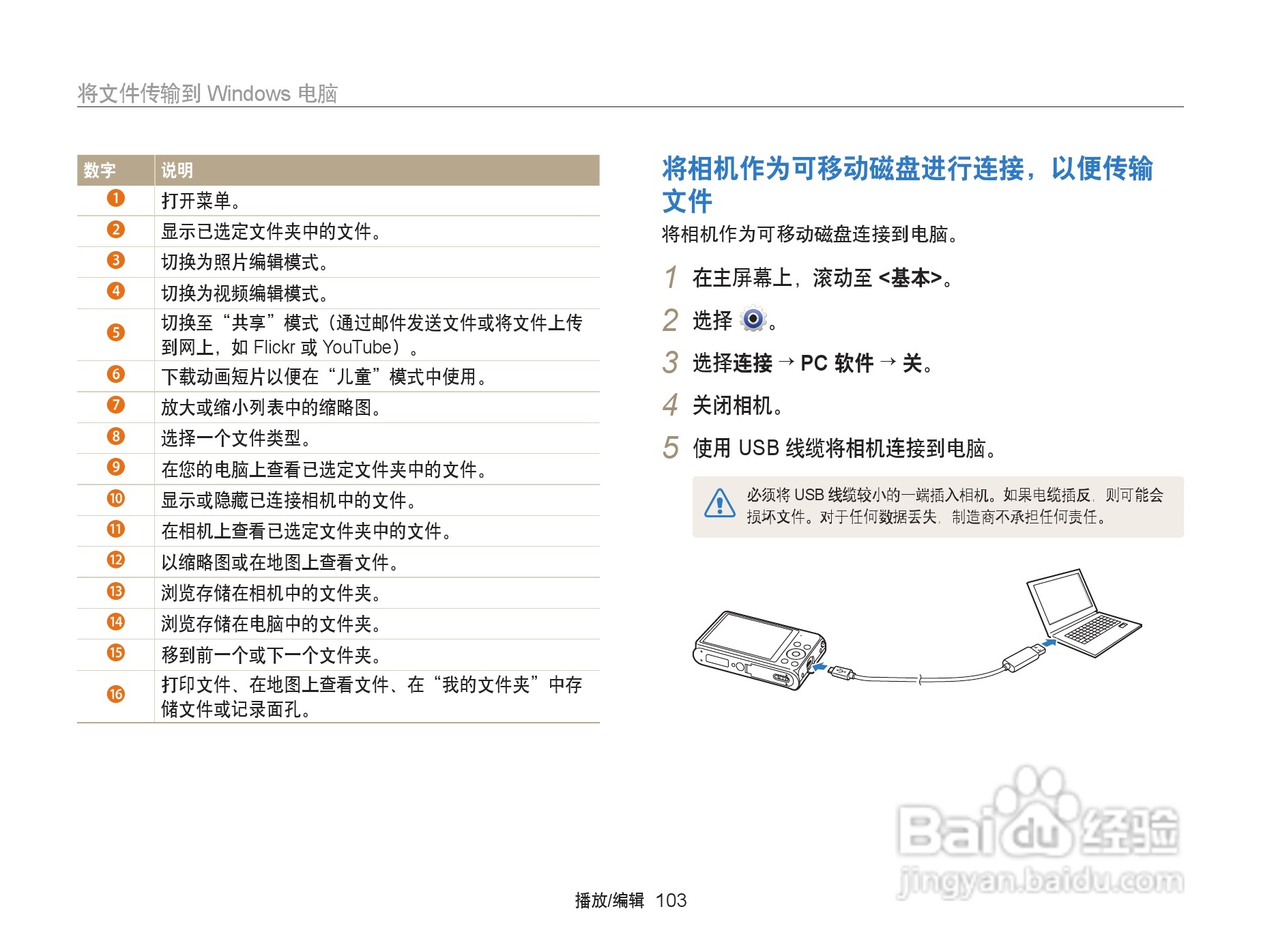 三星 DV300F手机说明书:[11]