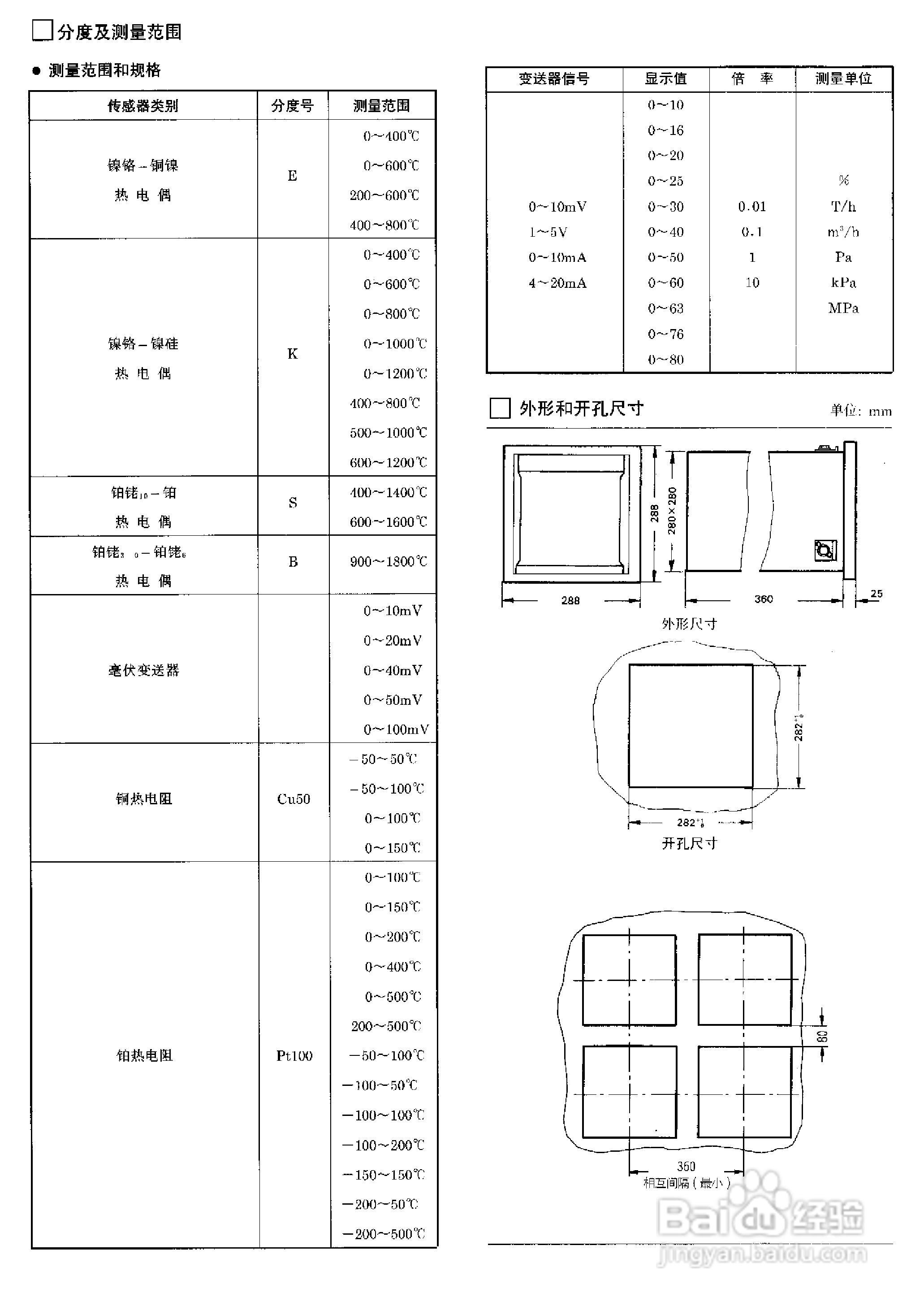 XWZK-1537A快速自动平衡显示记录仪说明书:[9]
