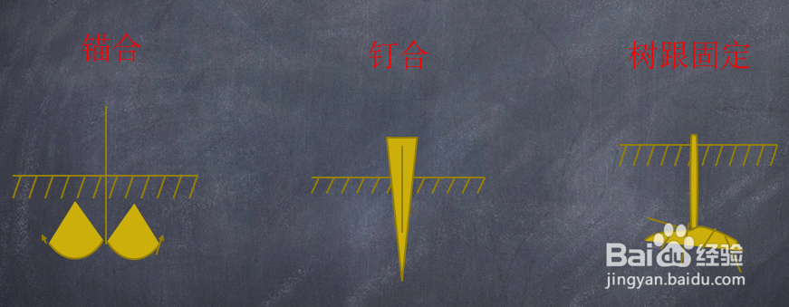 贴墙纸必需刷基膜的5大原因