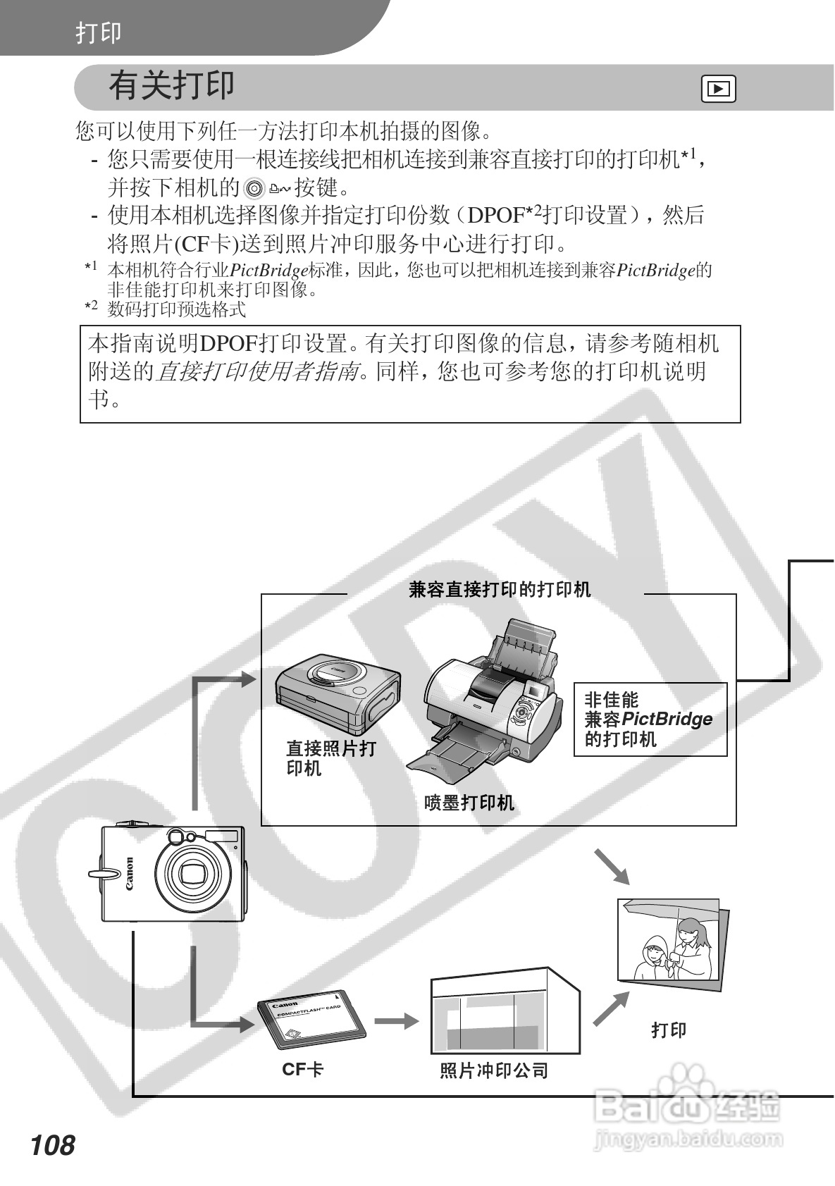 佳能DIGITAL IXUS 500数码相机使用说明书:[11]