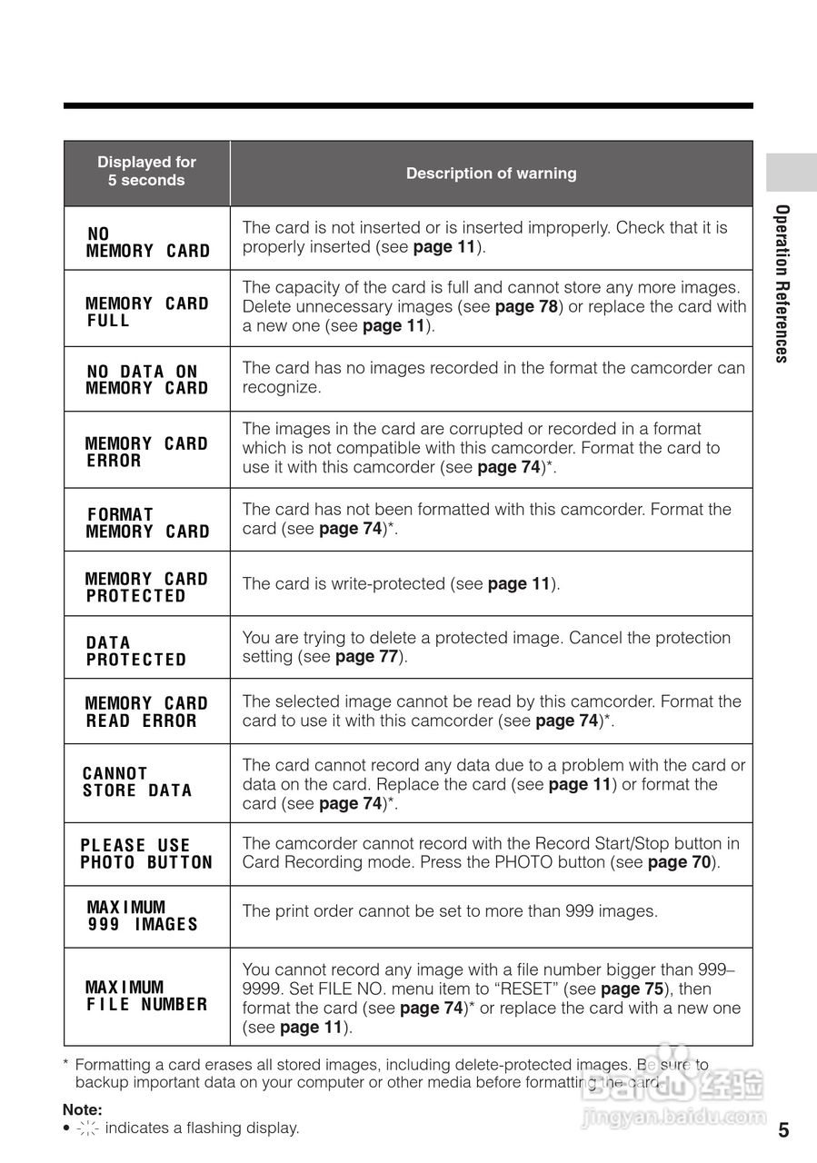 夏普VL-Z400H数码摄像机使用说明书:[2]
