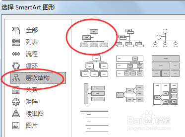 excel如何制作组织架构图?