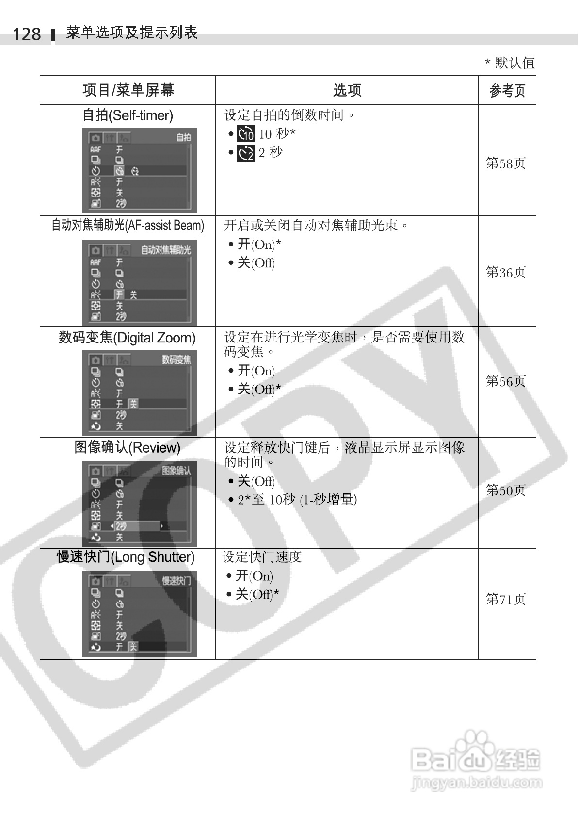 佳能DIGITAL IXUS 400数码相机使用说明书:[13]