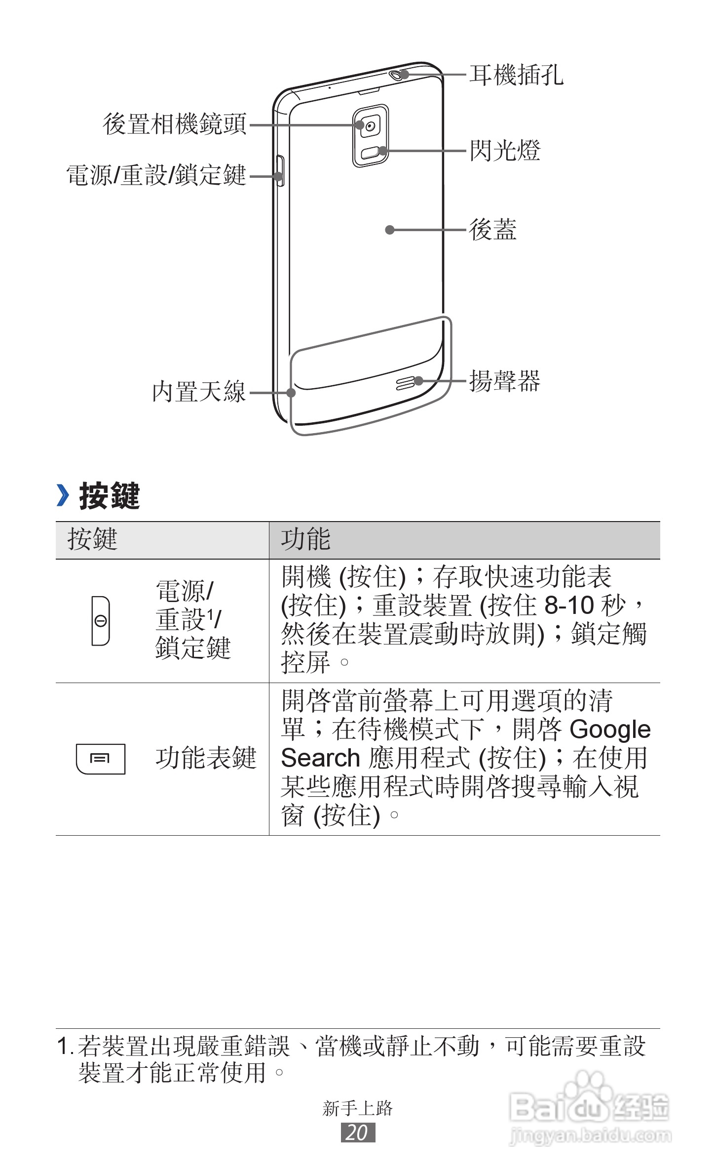 三星GT-I9210手机使用说明书:[2]